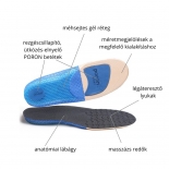 MaxComfort “Deluxe” �ltal�nos talpbet�t